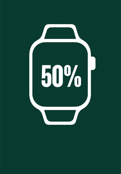 Apple Watchのイラスト。グリーンの輪郭線が半分になり、50%を表している